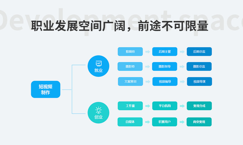 火龙石短视频